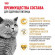 Корм Royal Canin для британских короткошерстных кошек (1-10 лет) British Shorthair 34 2 кг Корм Royal Canin для британских короткошерстных кошек (1-10 лет) British Shorthair 34 2 кг