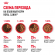 Влажный корм Royal Canin для взрослых собак средних пород в соусе Medium Adult 100 г