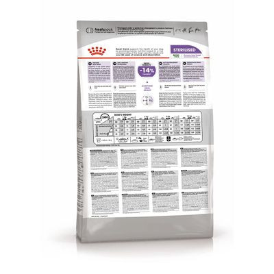 Корм Royal Canin для взрослых стерилизованных собак мелких пород Mini Sterilised 3 кг