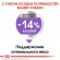 Корм Royal Canin для взрослых стерилизованных собак мелких пород Mini Sterilised 3 кг