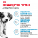 Влажный корм Royal Canin для щенков средних пород в соусе Medium Puppy 100 г