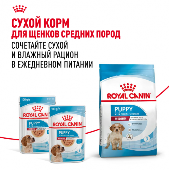 Влажный корм Royal Canin для щенков средних пород в соусе Medium Puppy 100 г