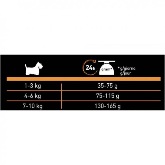 Корм Purina Pro Plan Nature Elements для взрослых собак мелких пород со вкусом лосося, 700г