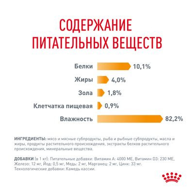 Влажный корм Royal Canin для кошек в желе для поддержания здоровья кожи и шерсти Hair&Skin 85 г