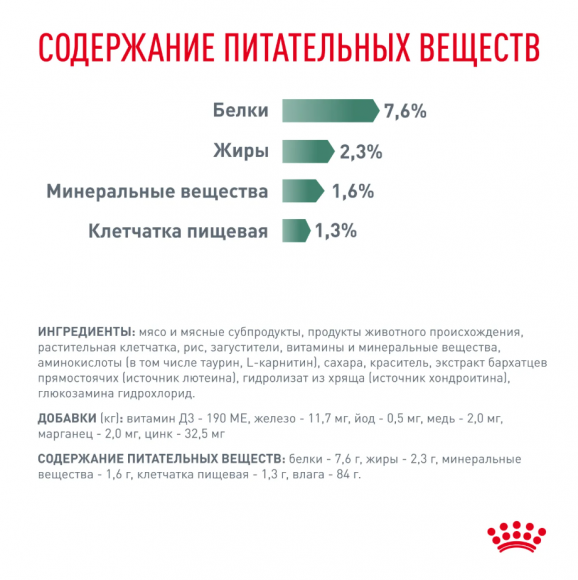 Ветеринарный влажный корм Royal Canin для кошек контроль избыточного веса Satiety Weight Management 85 г