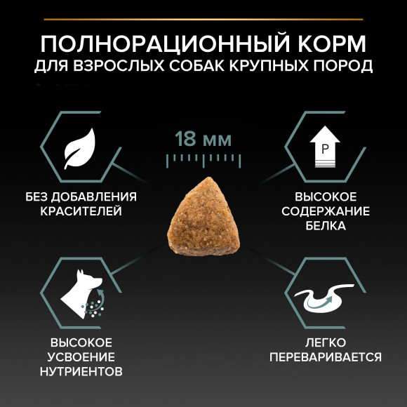 СКИДКА!!! Корм Purina Pro Plan для взрослых собак крупных пород с атлетическим телосложением с чувствительным пищеварением, с ягненком и рисом, 12 кг + 2 кг в ПОДАРОК! (СРОК 20.05.2025)