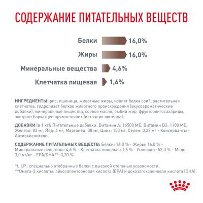 Ветеринарный корм Royal Canin для собак при заболевании печени Hepatic HF16 1,5 кг Ветеринарный корм Royal Canin для собак при заболевании печени Hepatic HF16 1,5 кг