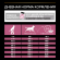 Корм Purina Pro Plan SENSITIVE SKIN для взрослых собак средних пород с чувствительной кожей с лососем, 3 кг