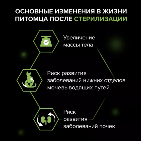 Влажный корм для кошек Purina Pro Plan для взрослых стерилизованных кошек, паштет с говядиной 75 г