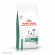 Ветеринарный корм Royal Canin для собак малых пород для контроля избыточного веса Satiety Weight Management Small Dog 500 г
