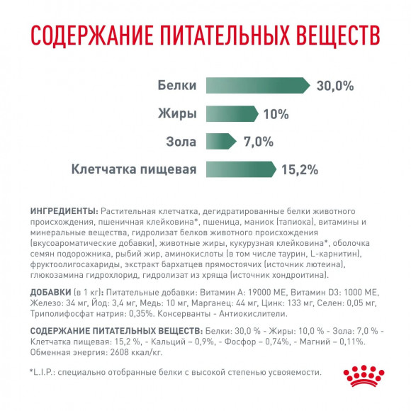 Ветеринарный корм Royal Canin для собак малых пород для контроля избыточного веса Satiety Weight Management Small Dog 500 г