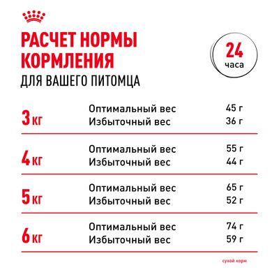 Корм Royal Canin для взрослых кошек в целях профилактики мочекаменной болезни Urinary Care 2 кг Корм Royal Canin для взрослых кошек в целях профилактики мочекаменной болезни Urinary Care 2 кг