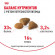 Корм Royal Canin для кошек-приверед к вкусу (1-12 лет) Savour Exigent 200гр