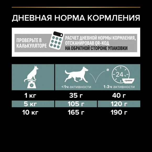 Корм Purina Pro Plan SENSITIVE DIGESTION для взрослых собак мелких и карликовых пород с чувствительным пищеварением с ягненком, 3 кг Корм Purina Pro Plan SENSITIVE DIGESTION для взрослых собак мелких и карликовых пород с чувствительным пищеварением с ягненком, 3 кг