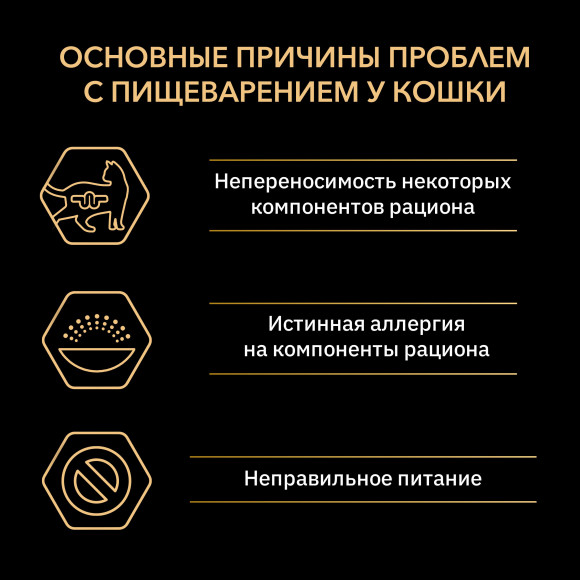 Корм Purina Pro Plan для кошек с чувствительным пищеварением Ягненок 10кг