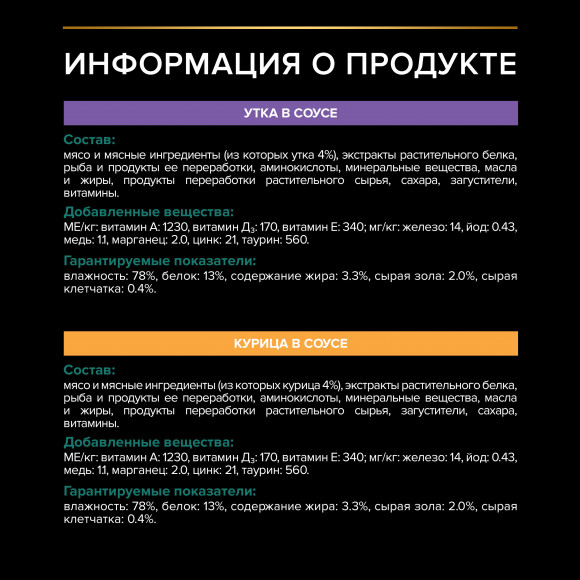 АКЦИЯ!!! Набор влажных кормов Purina Pro Plan стерилизованных кошек (курица + утка) 9*85 гр + 1*85г в подарок! АКЦИЯ!!! Набор влажных кормов Purina Pro Plan стерилизованных кошек (курица + утка) 9*85 гр + 1*85г в подарок!