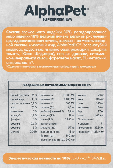 Корм AlphaPet MONOPROTEIN для собак средних и крупных пород (Индейка) 12 кг