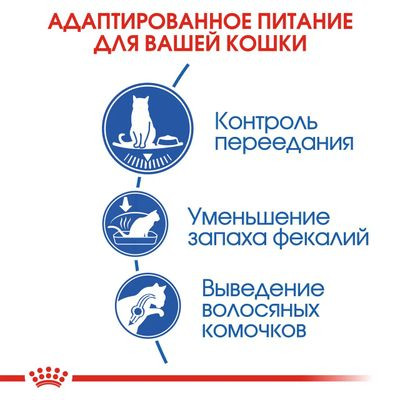 Корм Royal Canin для домашних кошек склонных к перееданию (1-7 лет) Indoor Appetite Control 2кг