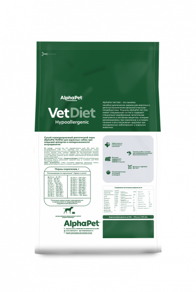 Ветеринарный корм AlphaPet Vet Diet Hypoallergenic для собак при пищевой аллергии 500 г