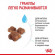 Корм Royal Canin для котят от 1 до 4 мес. Mother&Babycat 2 кг