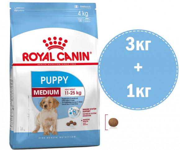 АКЦИЯ!!! Корм Royal Canin для щенков средних пород Medium Puppy 3кг + 1кг в подарок!