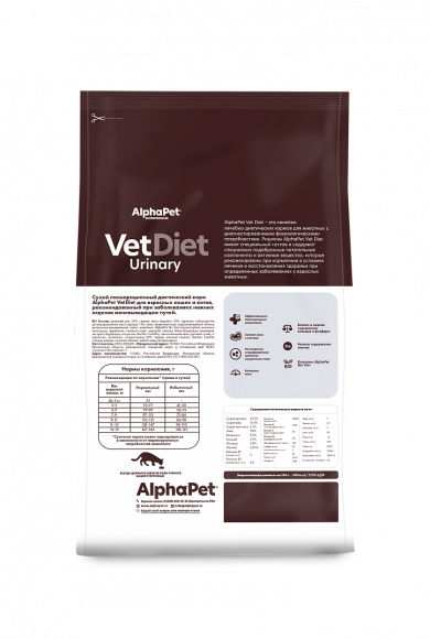 Ветеринарный корм AlphaPet Vet Diet Urinary для кошек при заболеваниях нижних отделов мочевыводящих путей 400 г Ветеринарный корм AlphaPet Vet Diet Urinary для кошек при заболеваниях нижних отделов мочевыводящих путей 400 г