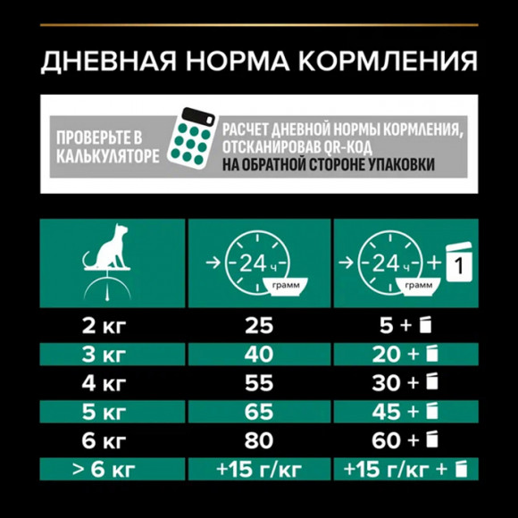 АКЦИЯ!!! Корм Purina Pro Plan Sterilised Renal для стерилизованных кошек и кастрированных котов, с кроликом, 400 г + 200 г В ПОДАРОК!!! АКЦИЯ!!! Корм Purina Pro Plan Sterilised Renal для стерилизованных кошек и кастрированных котов, с кроликом, 400 г + 200 г В ПОДАРОК!!!