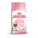Корм Royal Canin для котят от 1 до 4 мес. Mother&Babycat 4кг
