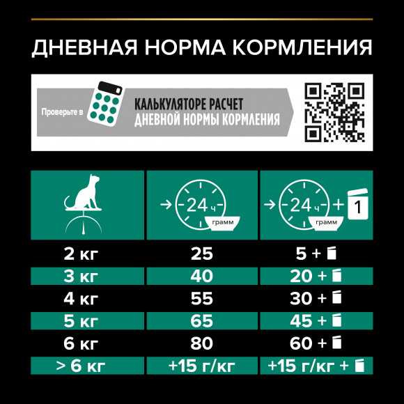 Корм Purina Pro Plan Sterilised RENAL PLUS для взрослых стерилизованных кошек для поддержания здоровья почек с индейкой, 1.5 кг Корм Purina Pro Plan Sterilised RENAL PLUS для взрослых стерилизованных кошек для поддержания здоровья почек с индейкой, 1.5 кг