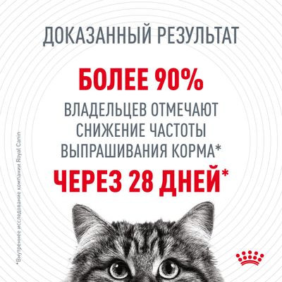 Корм Royal Canin для кошек для контроля выпрашивания корма Appetite Control care 2кг
