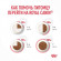Корм Royal Canin для кошек для контроля выпрашивания корма Appetite Control care 2кг