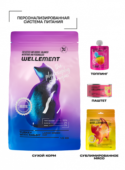 Корм Wellement для кошек крупных пород с индейкой и кроликом 1,5 кг
