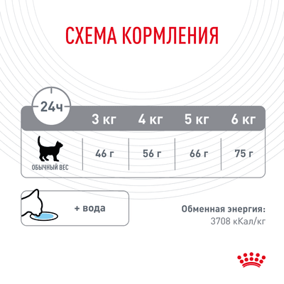 Корм Royal Canin для кошек для профилактики образования зубного налета и зубного камня Dental Care 400гр