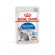 Влажный корм Royal Canin для стерилизованных кошек Indoor Sterilised (соус) 85 г Влажный корм Royal Canin для стерилизованных кошек Indoor Sterilised (соус) 85 г