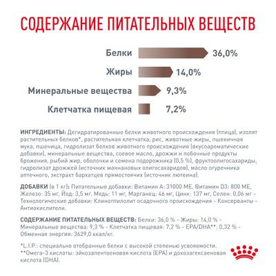 Ветеринарный корм Royal Canin для кошек Gastro Intestinal Hairball Control 400г Ветеринарный корм Royal Canin для кошек Gastro Intestinal Hairball Control 400г